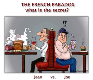 Reserve®and the French Paradox.